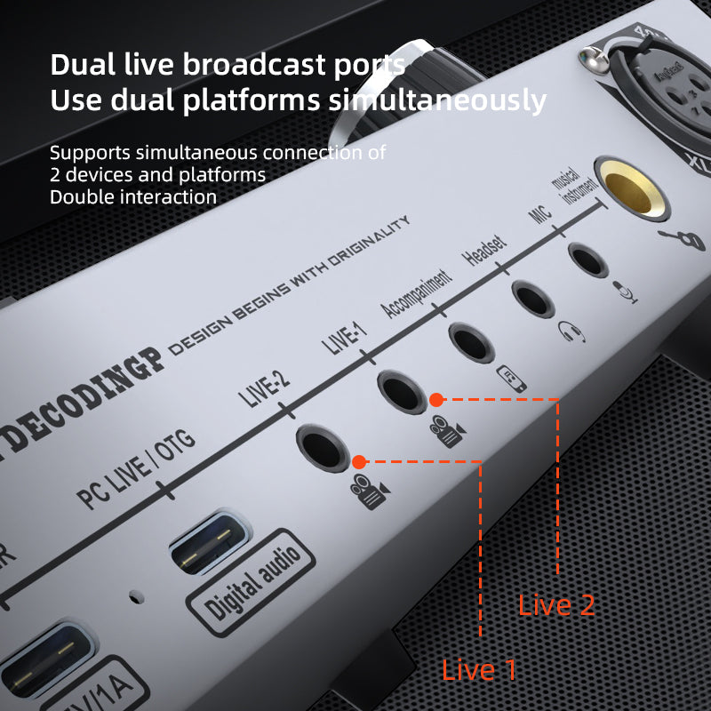 Digital music control panel with various buttons and display on a white background DIODIY live sound audio mixer for professionals djs procasters youtubers tikrokers