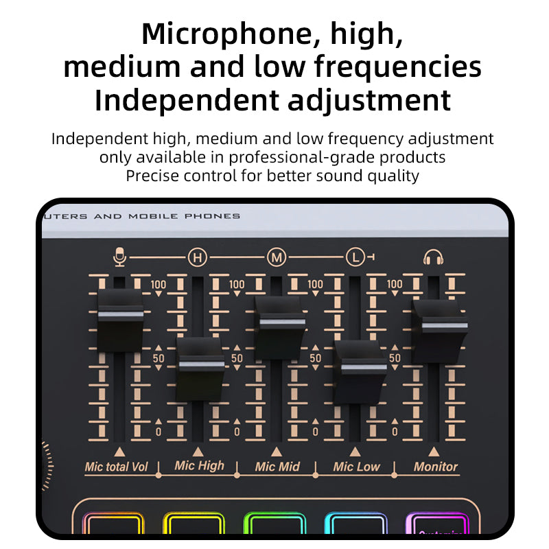Digital music control panel with various buttons and display on a white background DIODIY live sound audio mixer for professionals djs procasters youtubers tikrokers