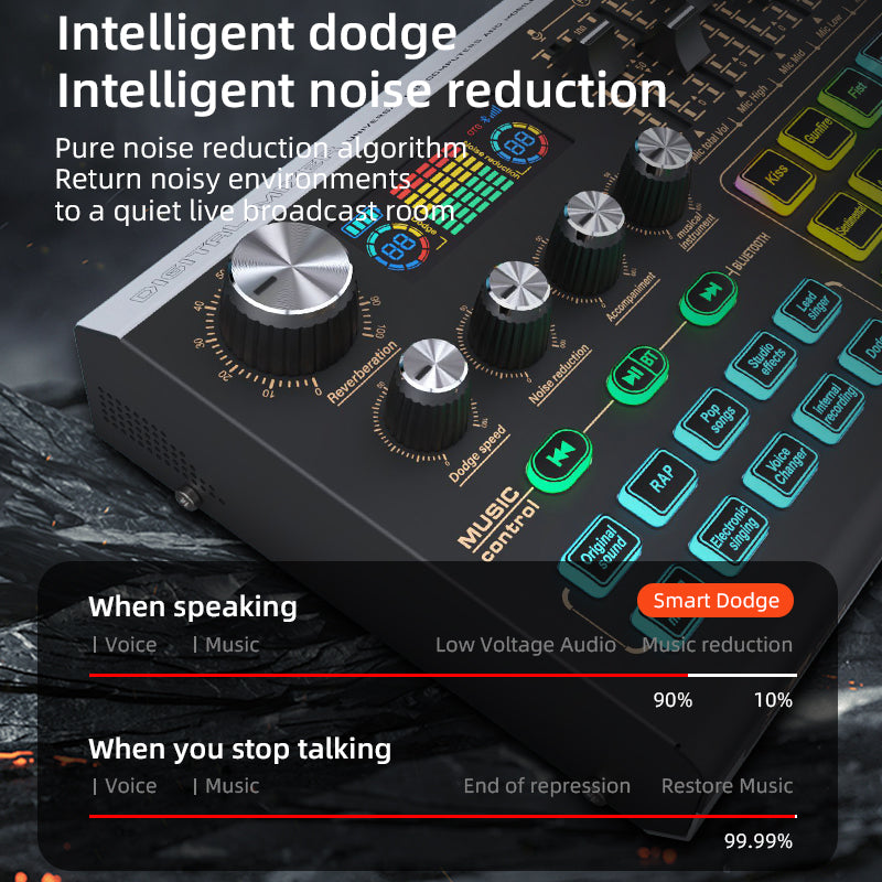 Digital music control panel with various buttons and display on a white background DIODIY live sound audio mixer for professionals djs procasters youtubers tikrokers